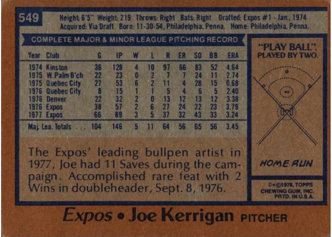 1978 Topps #549 Joe Kerrigan card back
