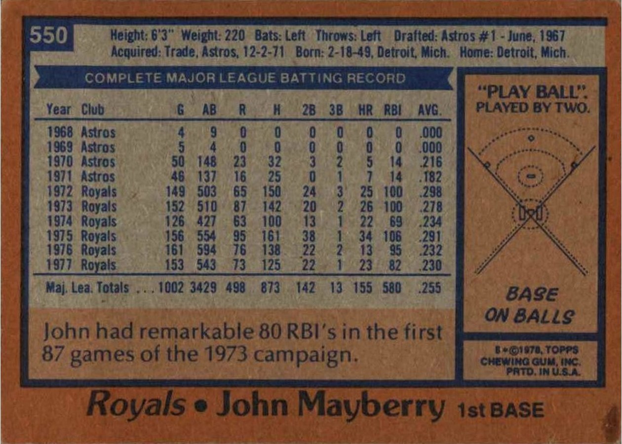 1978 Topps #550 John Mayberry card back