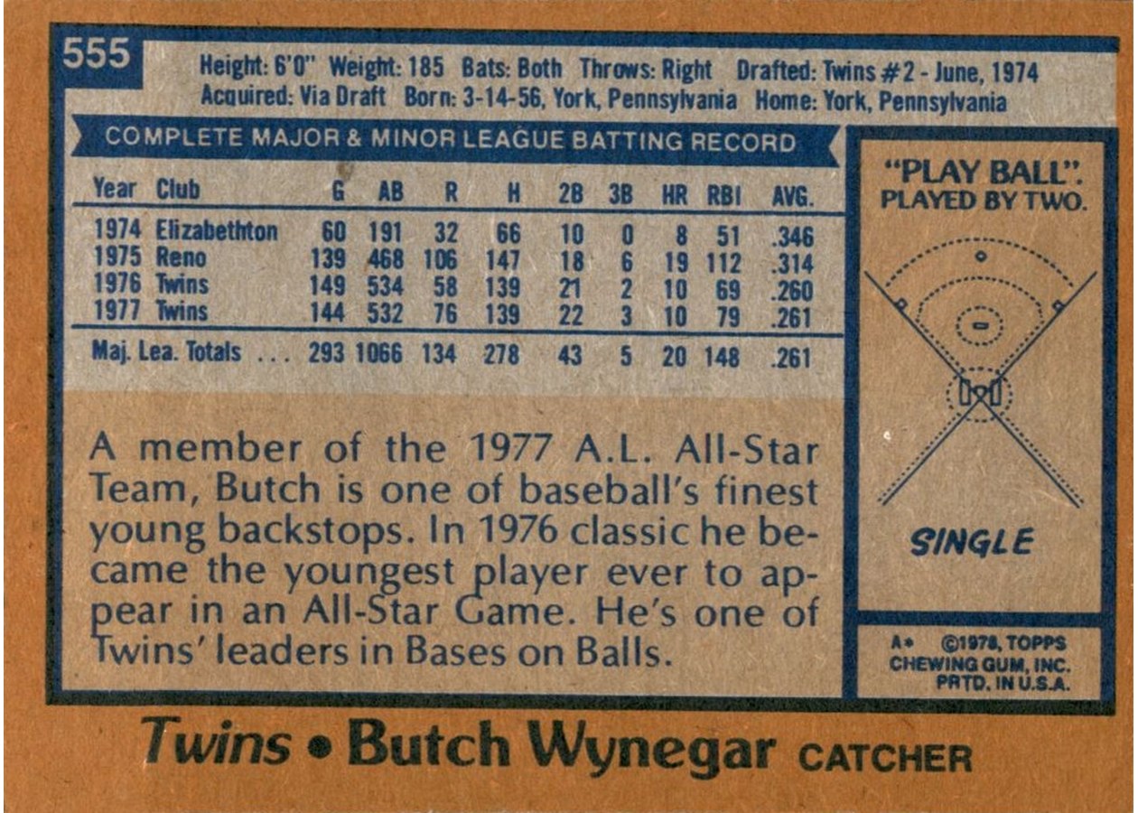 1978 Topps #555 Butch Wynegar card back