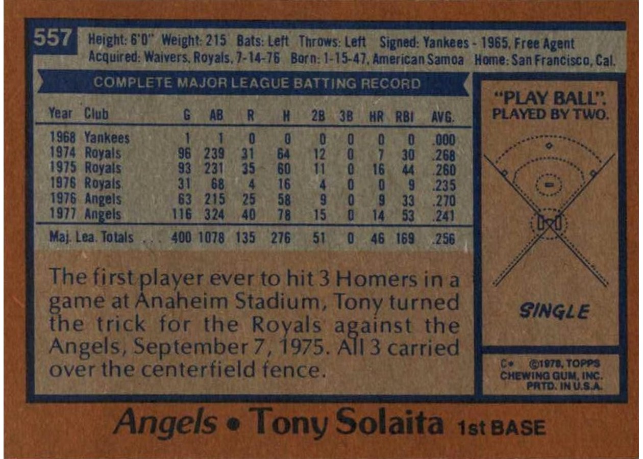 1978 Topps #557 Tony Solaita card back