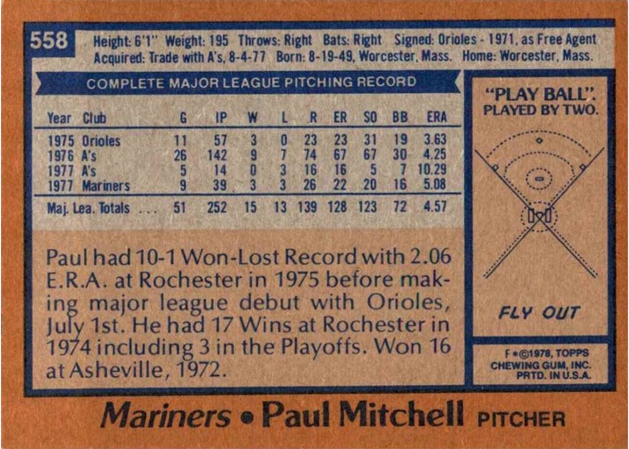 1978 Topps #558 Paul Mitchell card back