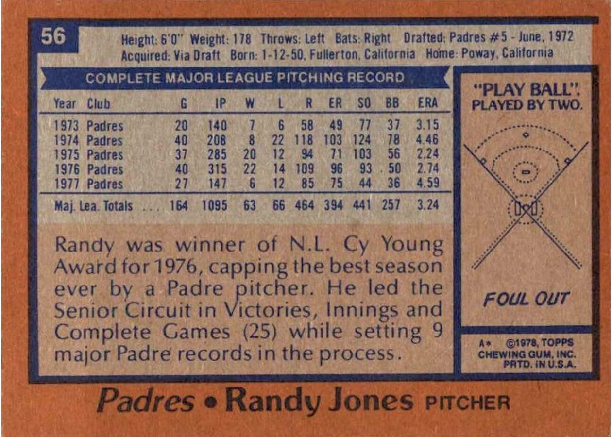 1978 Topps #56 Randy Jones card back