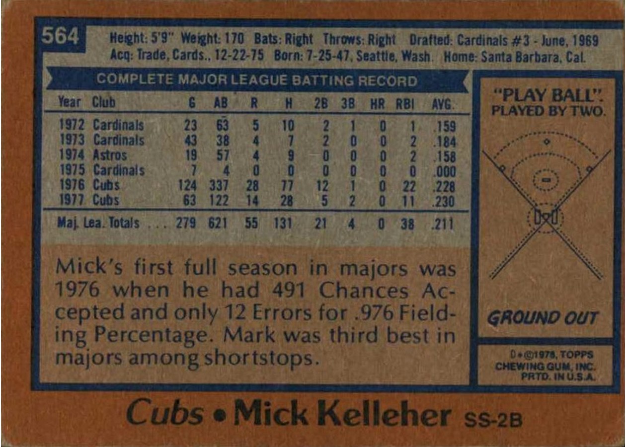 1978 Topps #564 Mick Kelleher card back