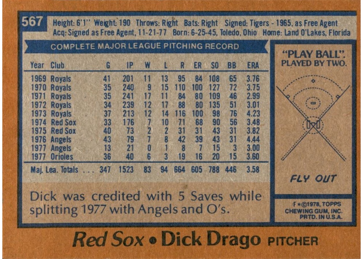 1978 Topps #567 Dick Drago card back