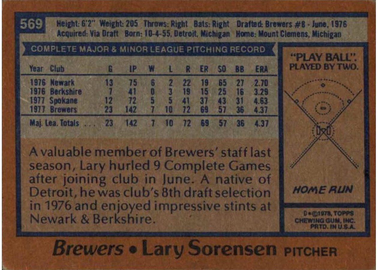 1978 Topps #569 Lary Sorensen card back