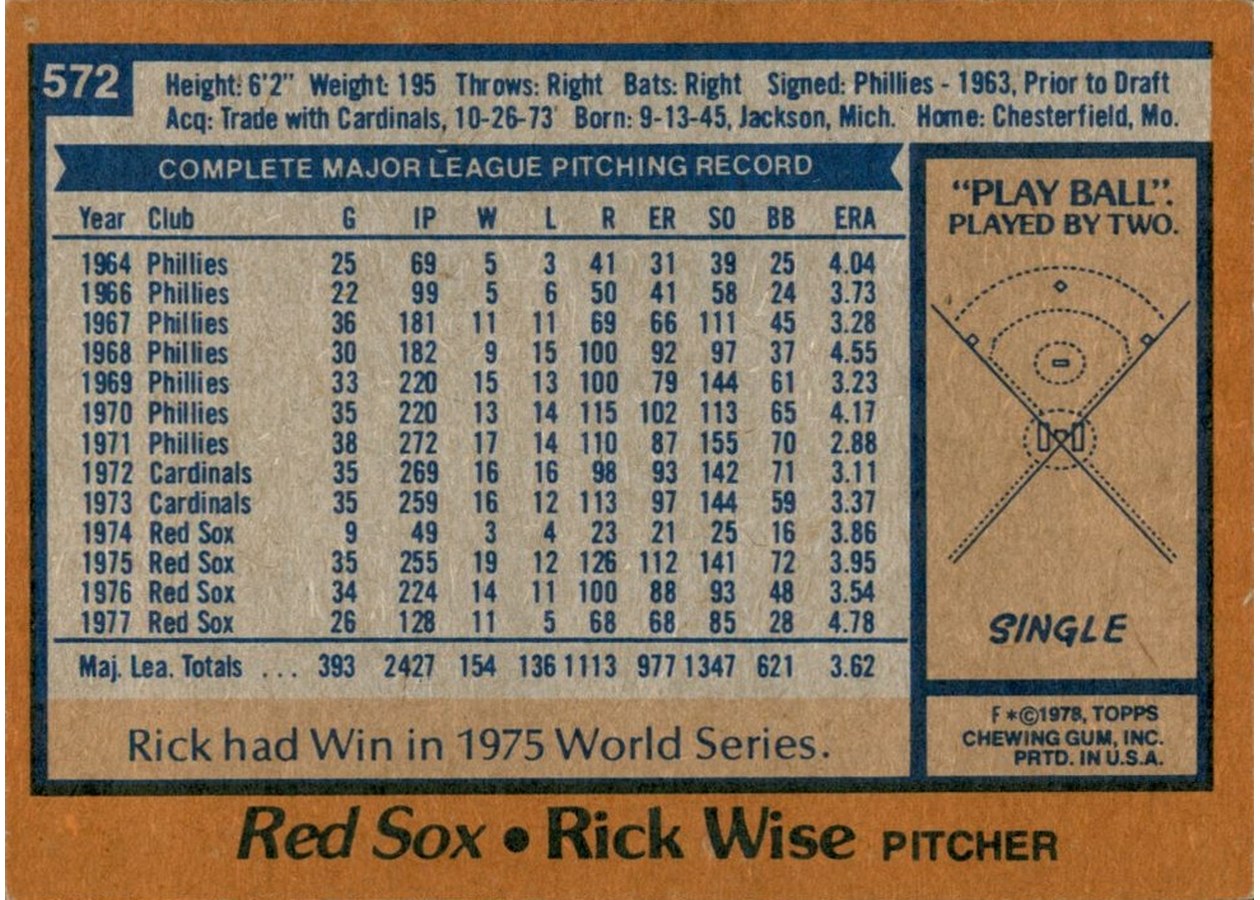 1978 Topps #572 Rick Wise card back