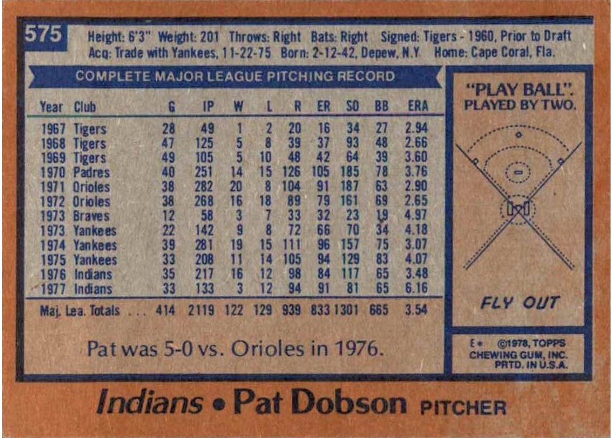 1978 Topps #575 Pat Dobson card back