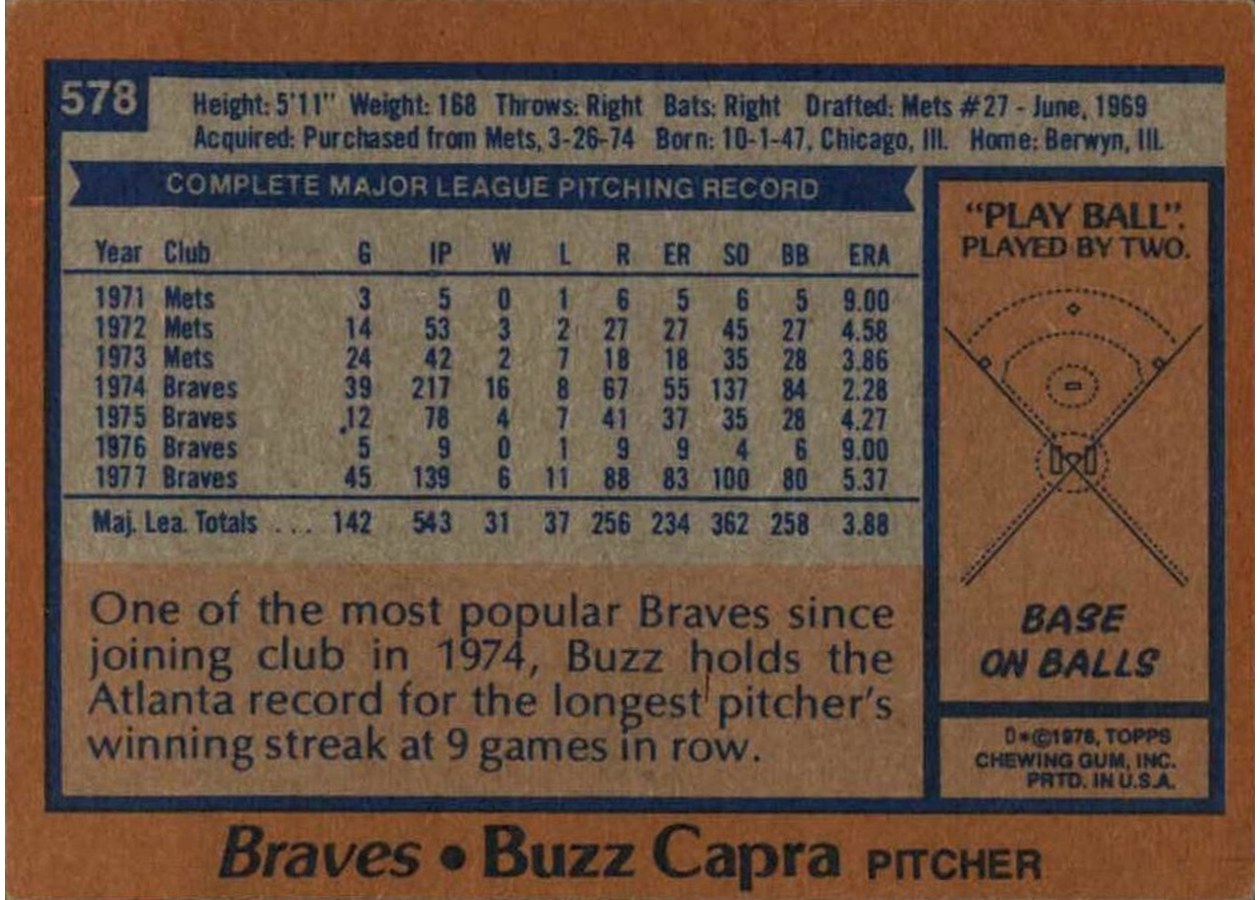 1978 Topps #578 Buzz Capra card back