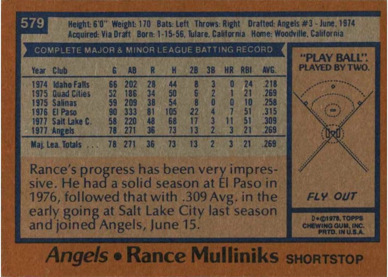 1978 Topps #579 Rance Mulliniks card back