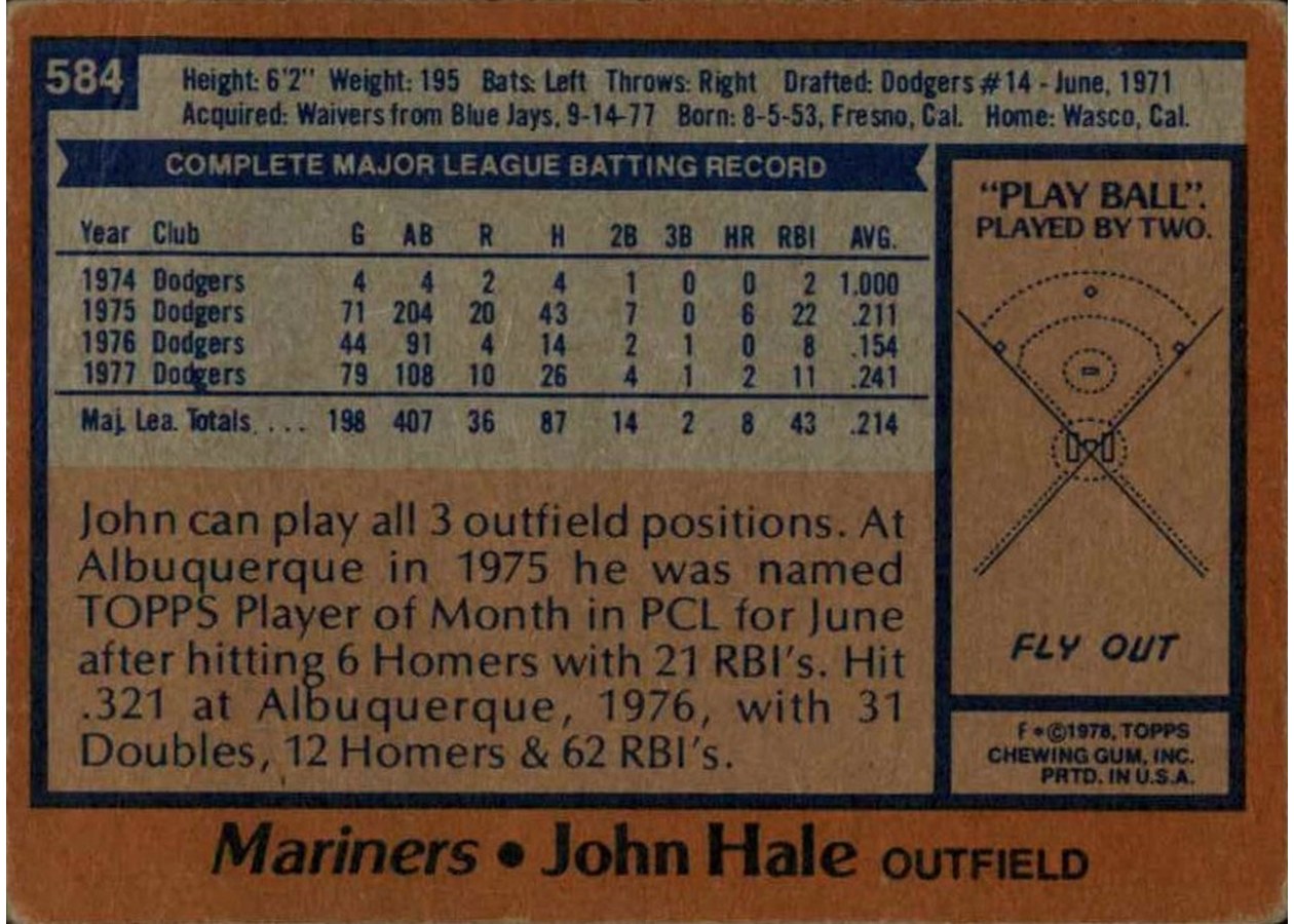 1978 Topps #584 John Hale card back