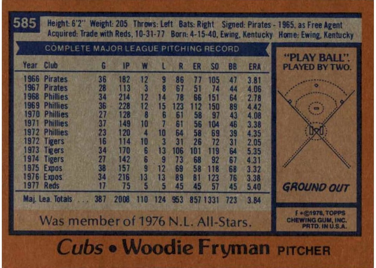 1978 Topps #585 Woodie Fryman card back