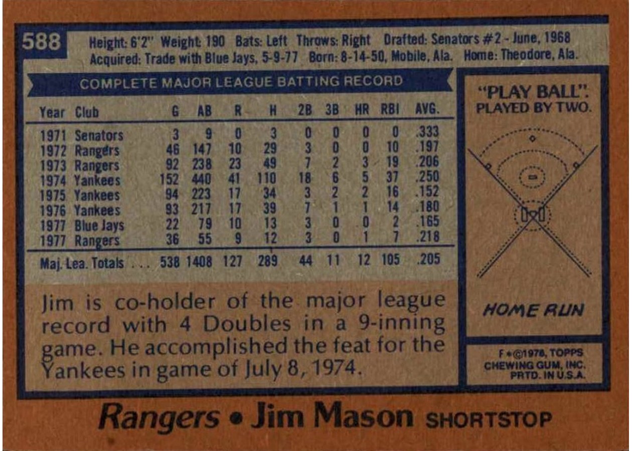 1978 Topps #588 Jim Mason card back