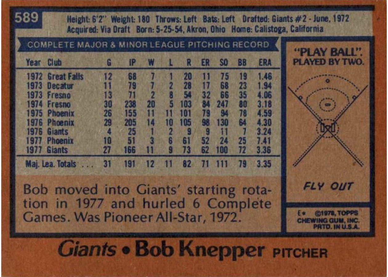 1978 Topps #589 Bob Knepper card back