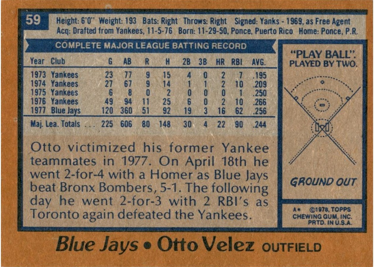 1978 Topps #59 Otto Velez card back
