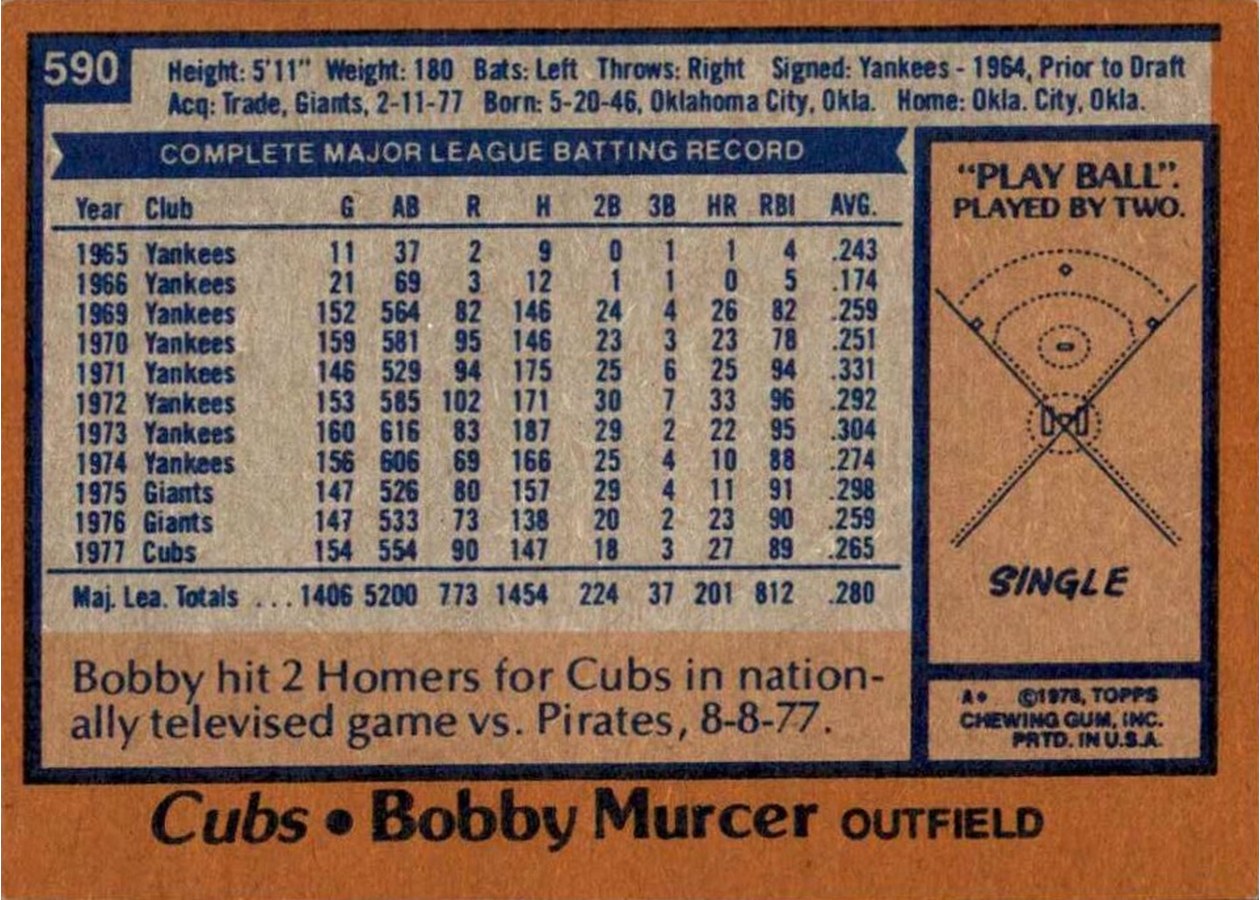 1978 Topps #590 Bobby Murcer card back