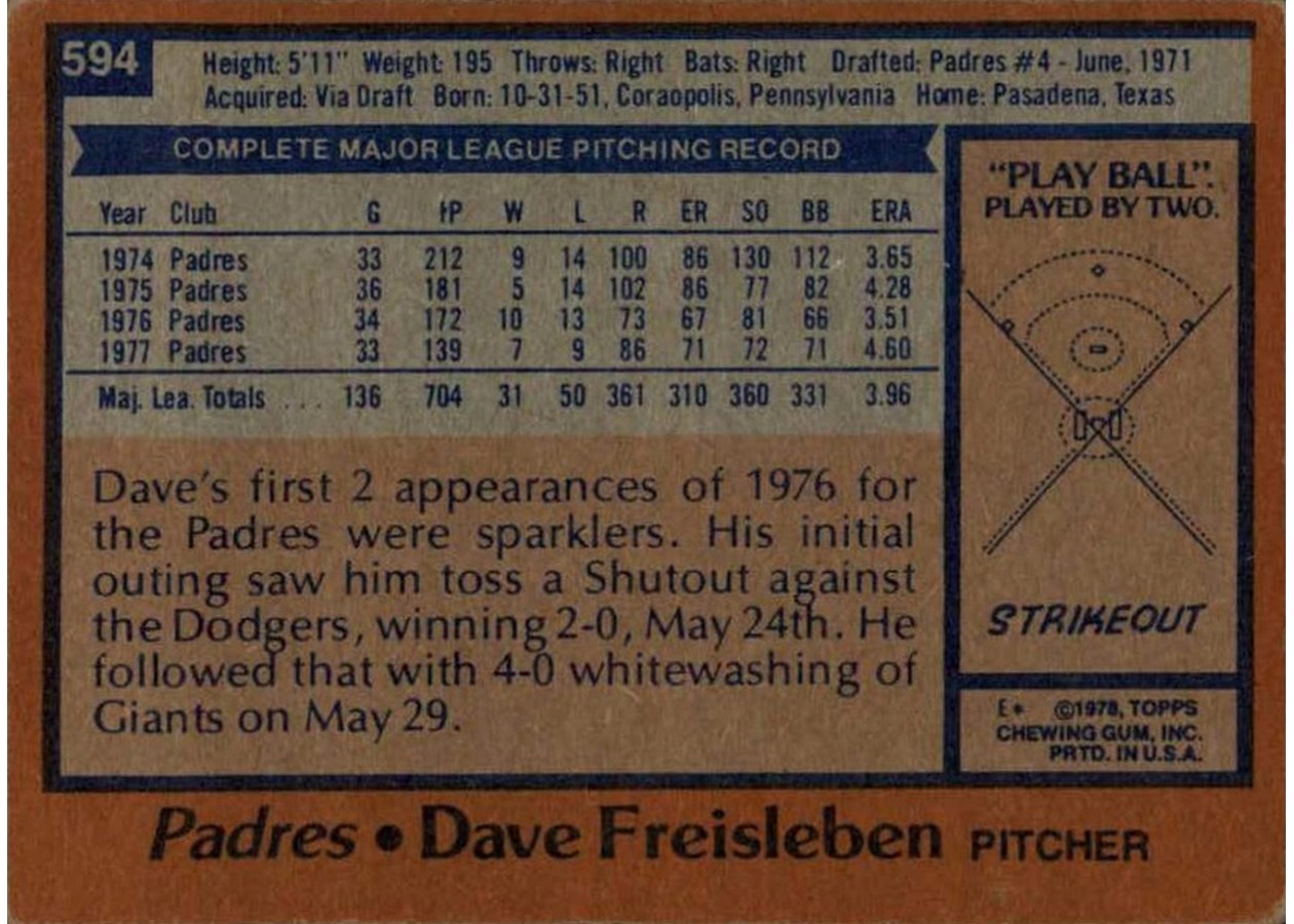 1978 Topps #594 Dave Freisleben card back