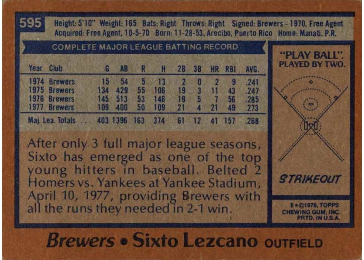 1978 Topps #595 Sixto Lezcano card back