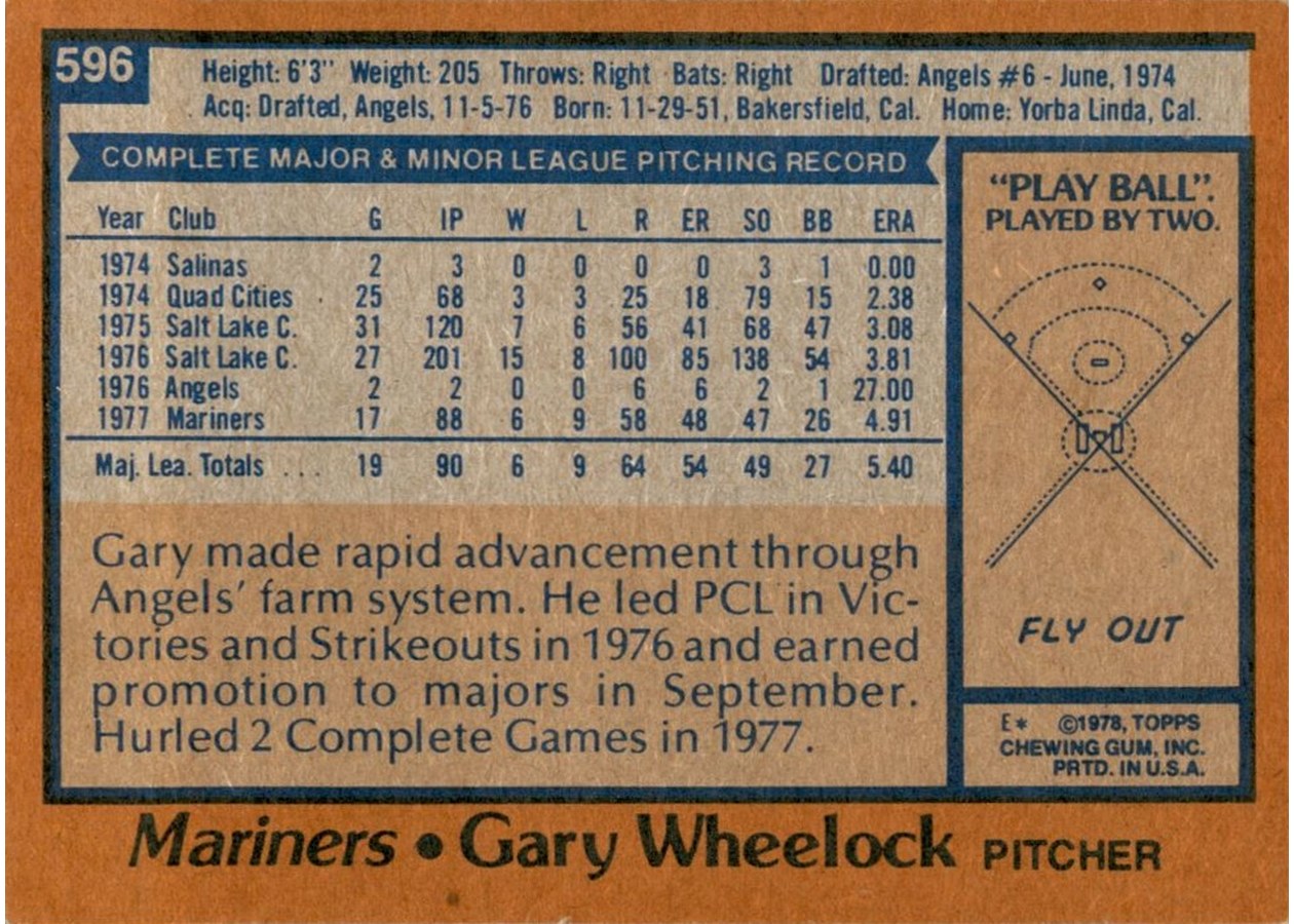 1978 Topps #596 Gary Wheelock card back