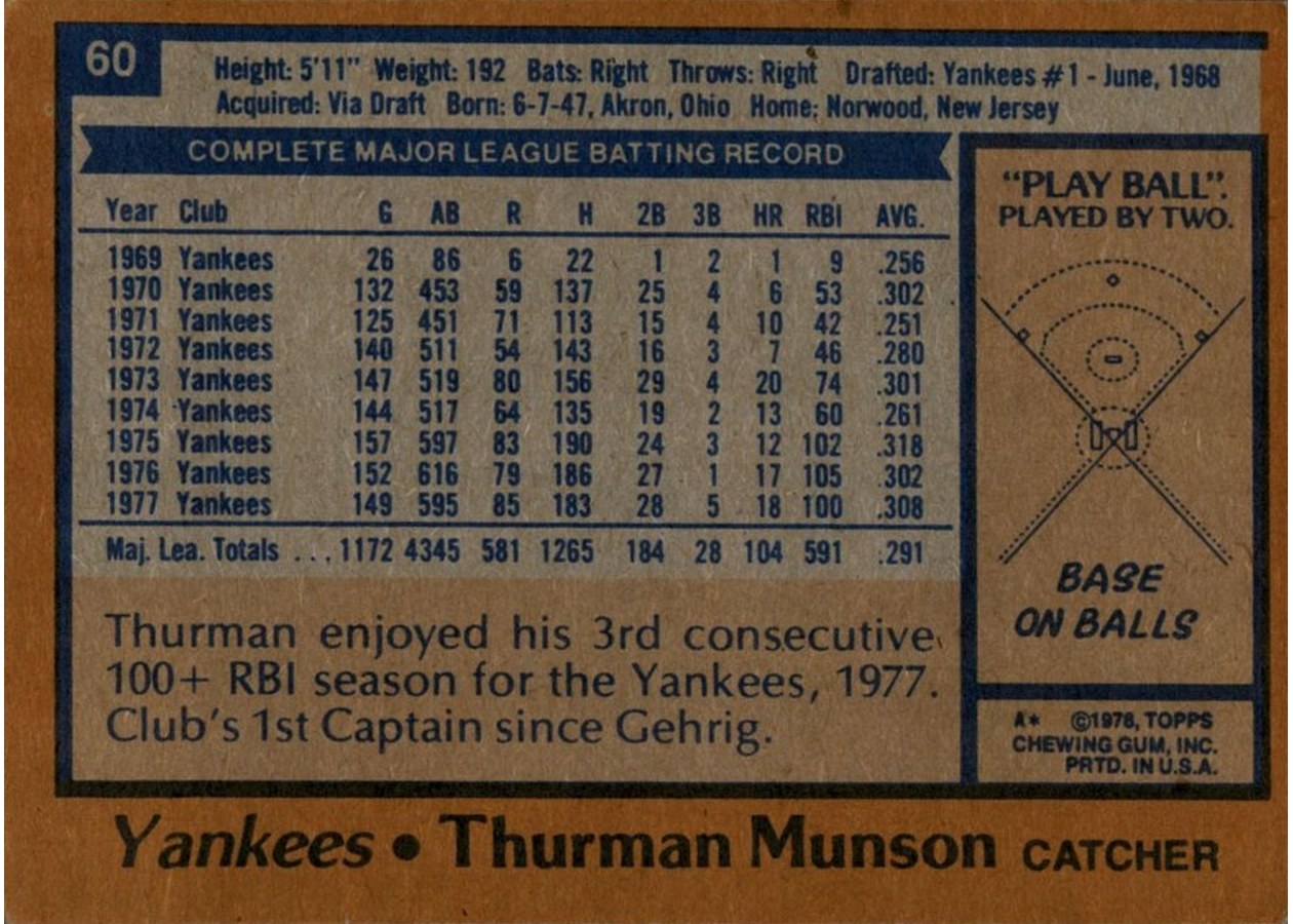 1978 Topps #60 Thurman Munson card back