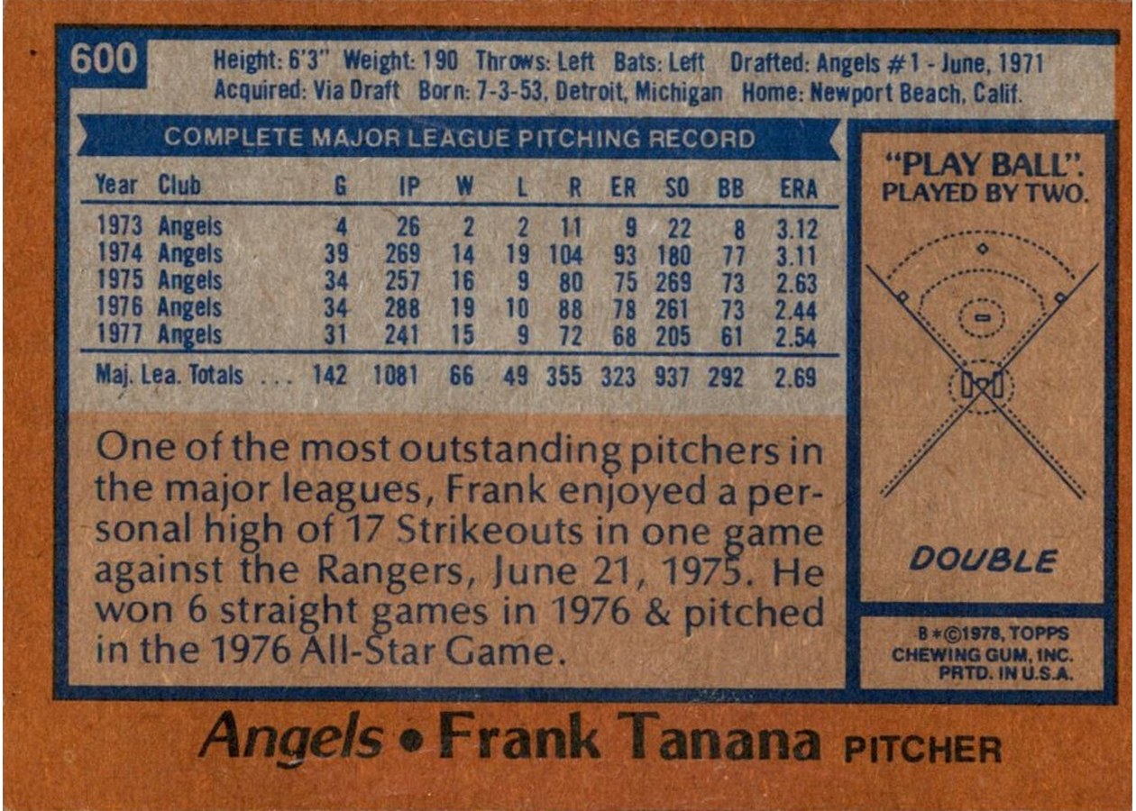 1978 Topps #600 Frank Tanana card back