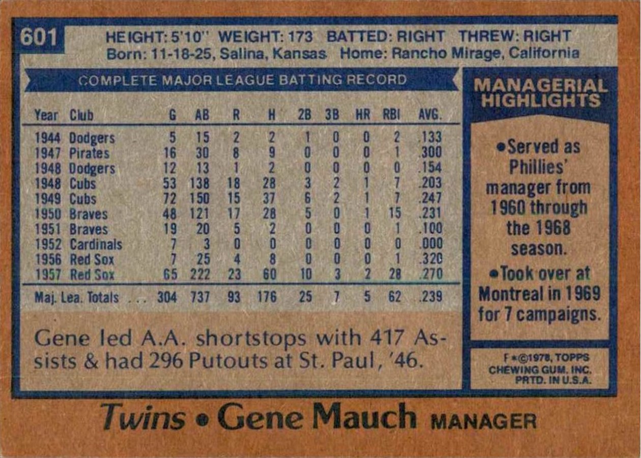1978 Topps #601 Gene Mauch card back