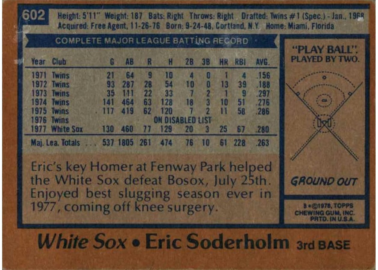1978 Topps #602 Eric Soderholm card back