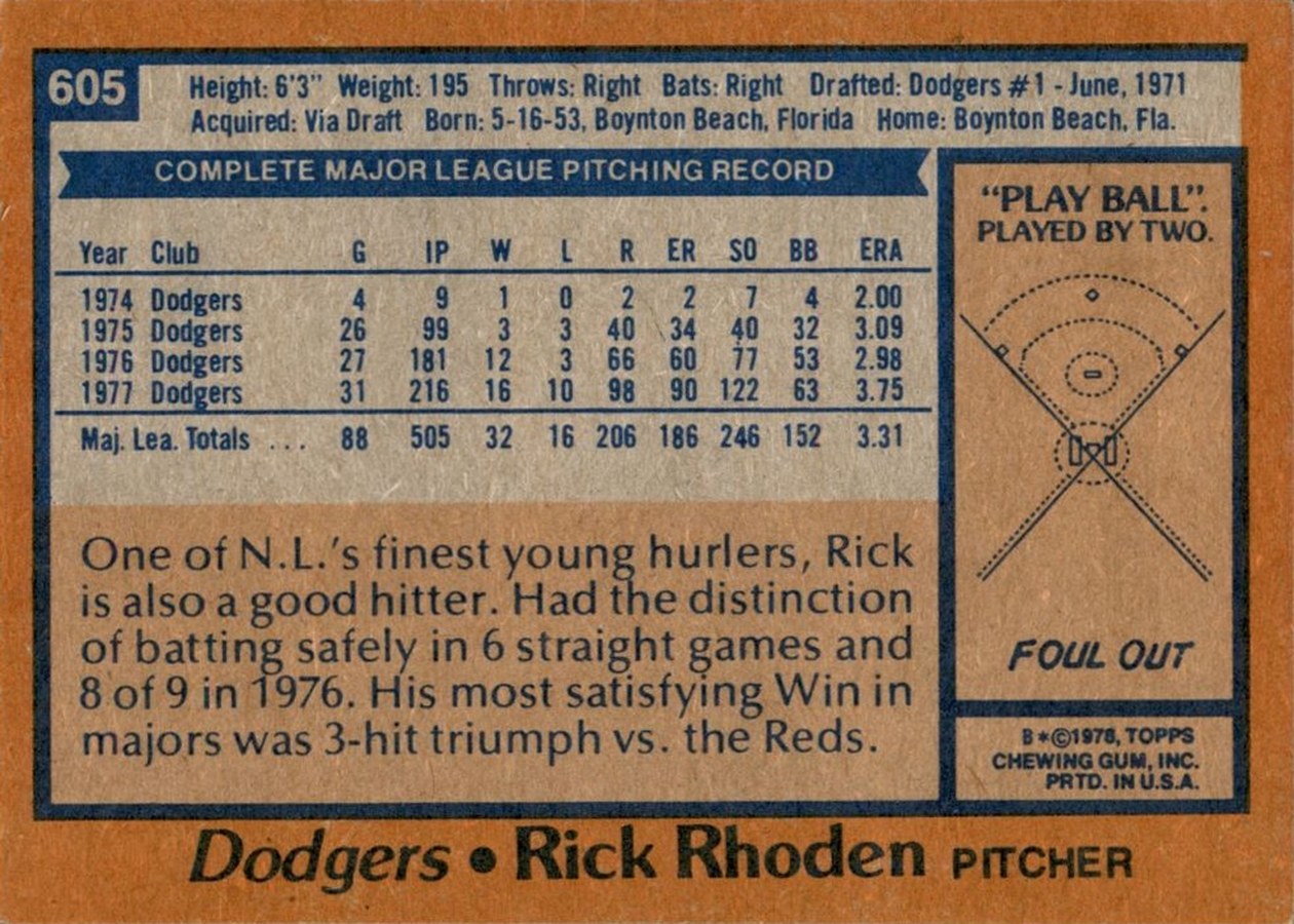 1978 Topps #605 Rick Rhoden card back