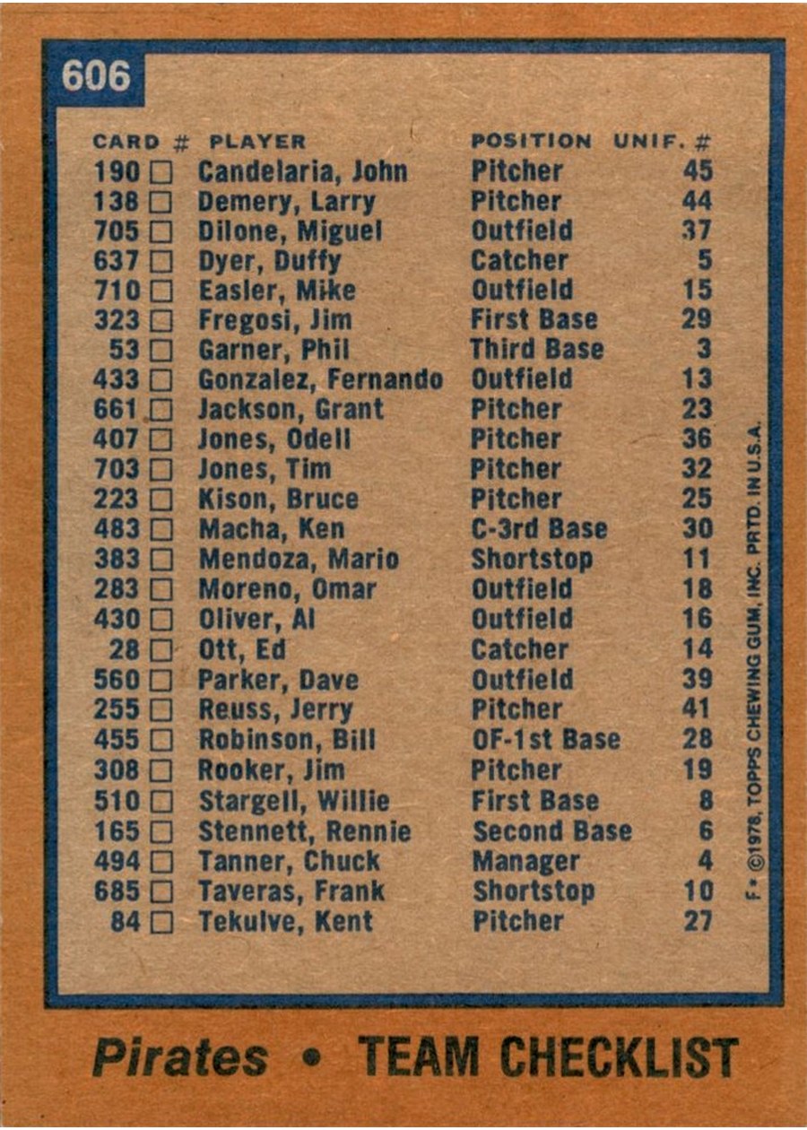 1978 Topps #606 Pittsburgh Pirates Team card back