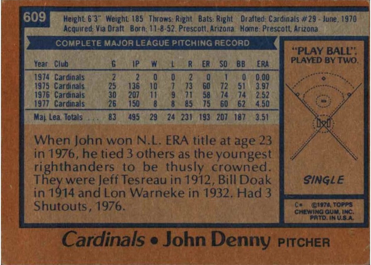 1978 Topps #609 John Denny card back