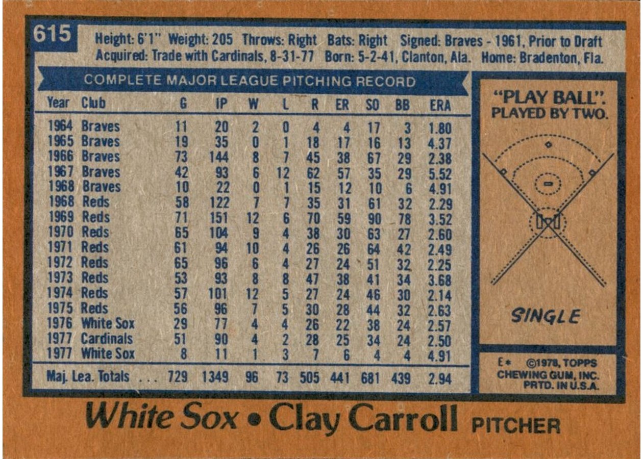 1978 Topps #615 Clay Carroll card back