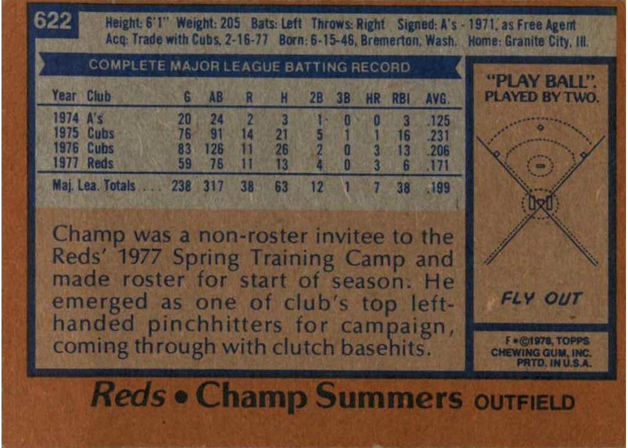 1978 Topps #622 Champ Summers card back