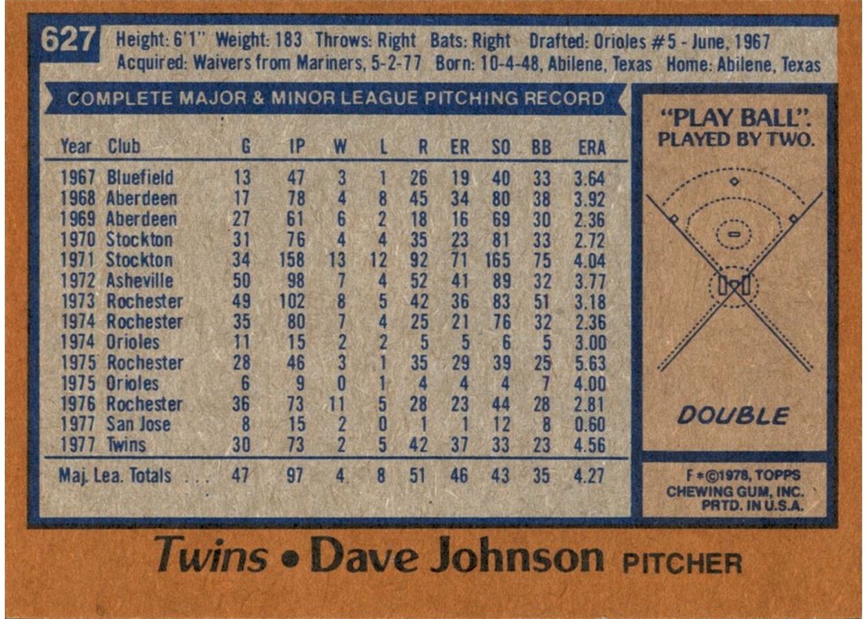 1978 Topps #627 Dave Johnson card back