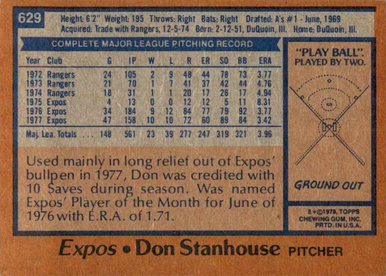 1978 Topps #629 Don Stanhouse card back