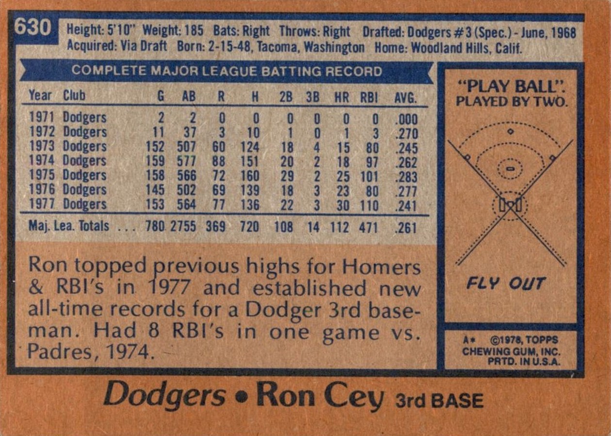 1978 Topps #630 Ron Cey card back