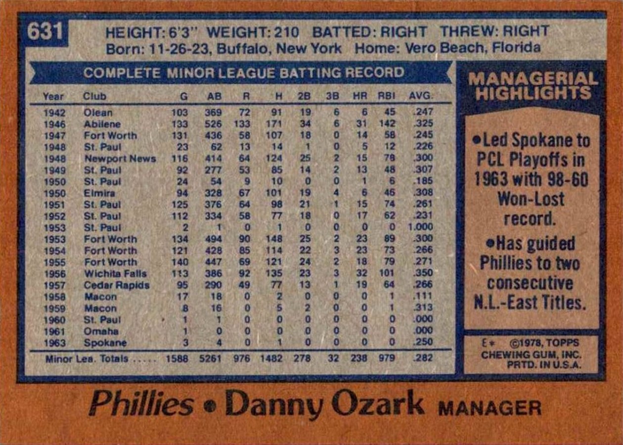 1978 Topps #631 Danny Ozark card back