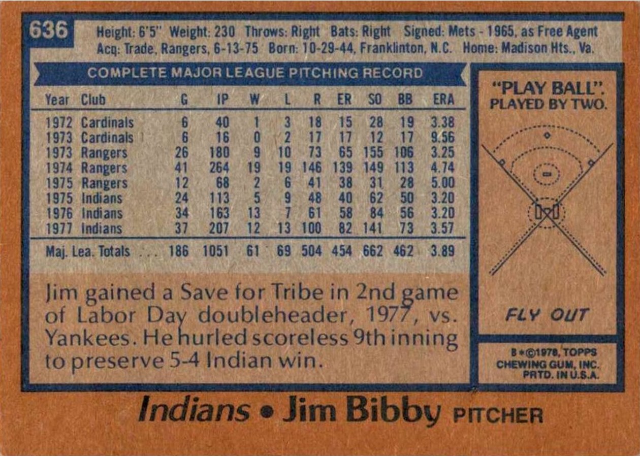 1978 Topps #636 Jim Bibby card back