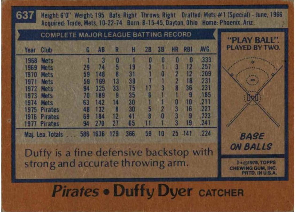1978 Topps #637 Duffy Dyer card back