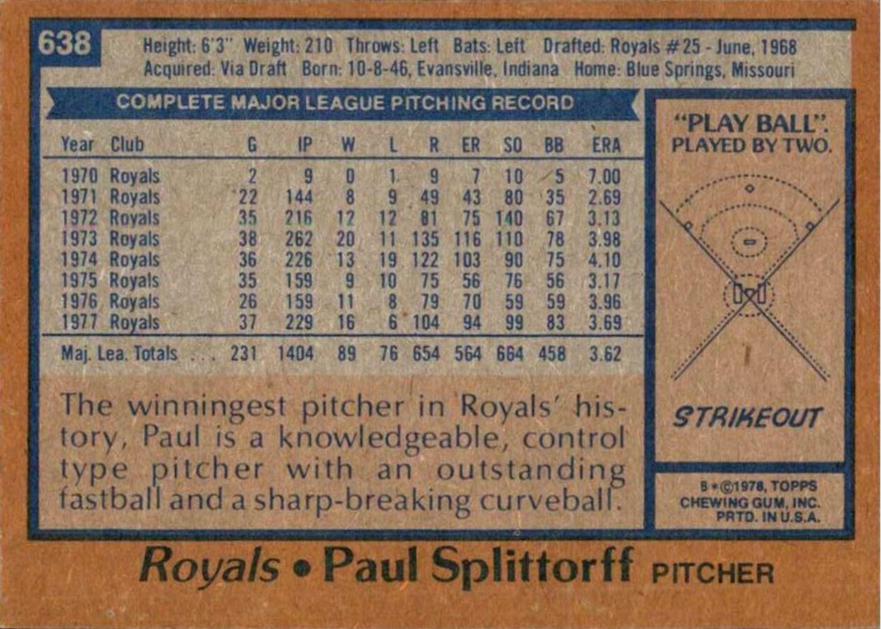 1978 Topps #638 Paul Splittorff card back