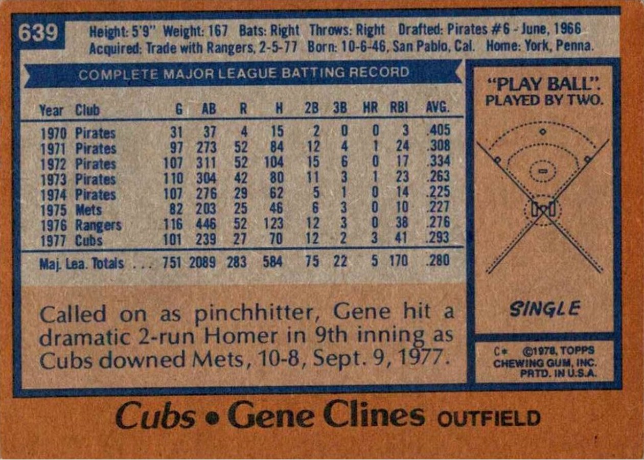 1978 Topps #639 Gene Clines card back