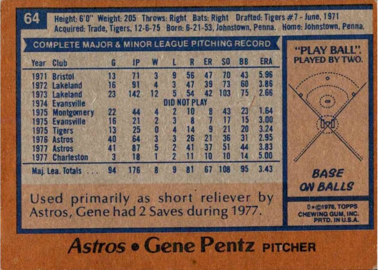 1978 Topps #64 Gene Pentz card back