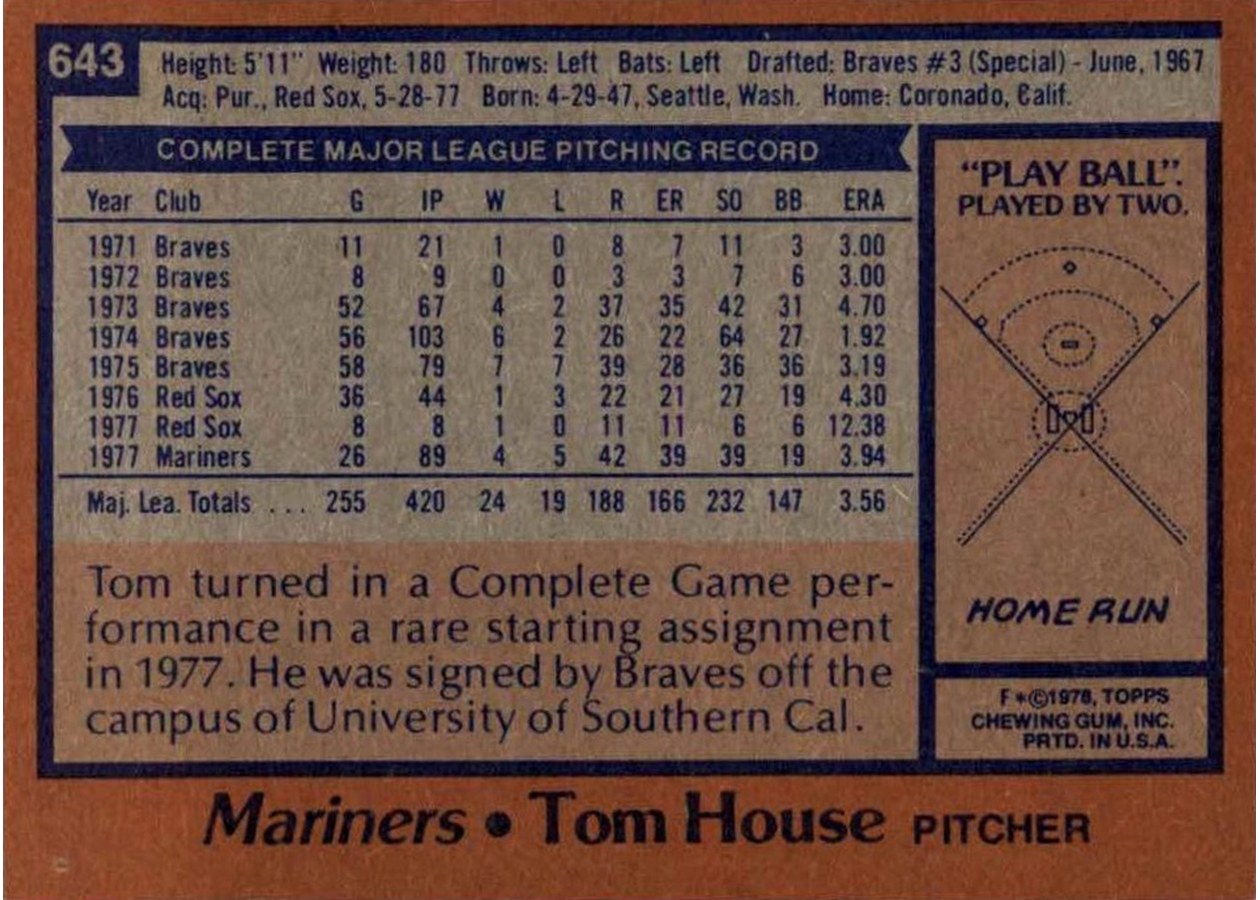 1978 Topps #643 Tom House card back