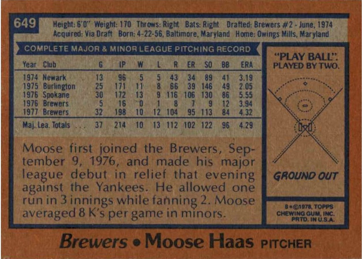 1978 Topps #649 Moose Haas card back