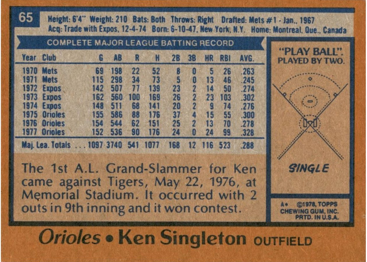 1978 Topps #65 Ken Singleton card back