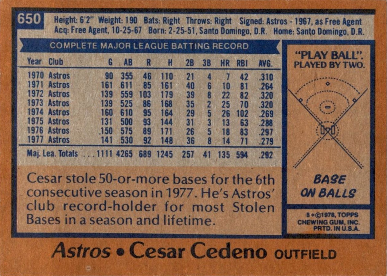 1978 Topps #650 Cesar Cedeno card back