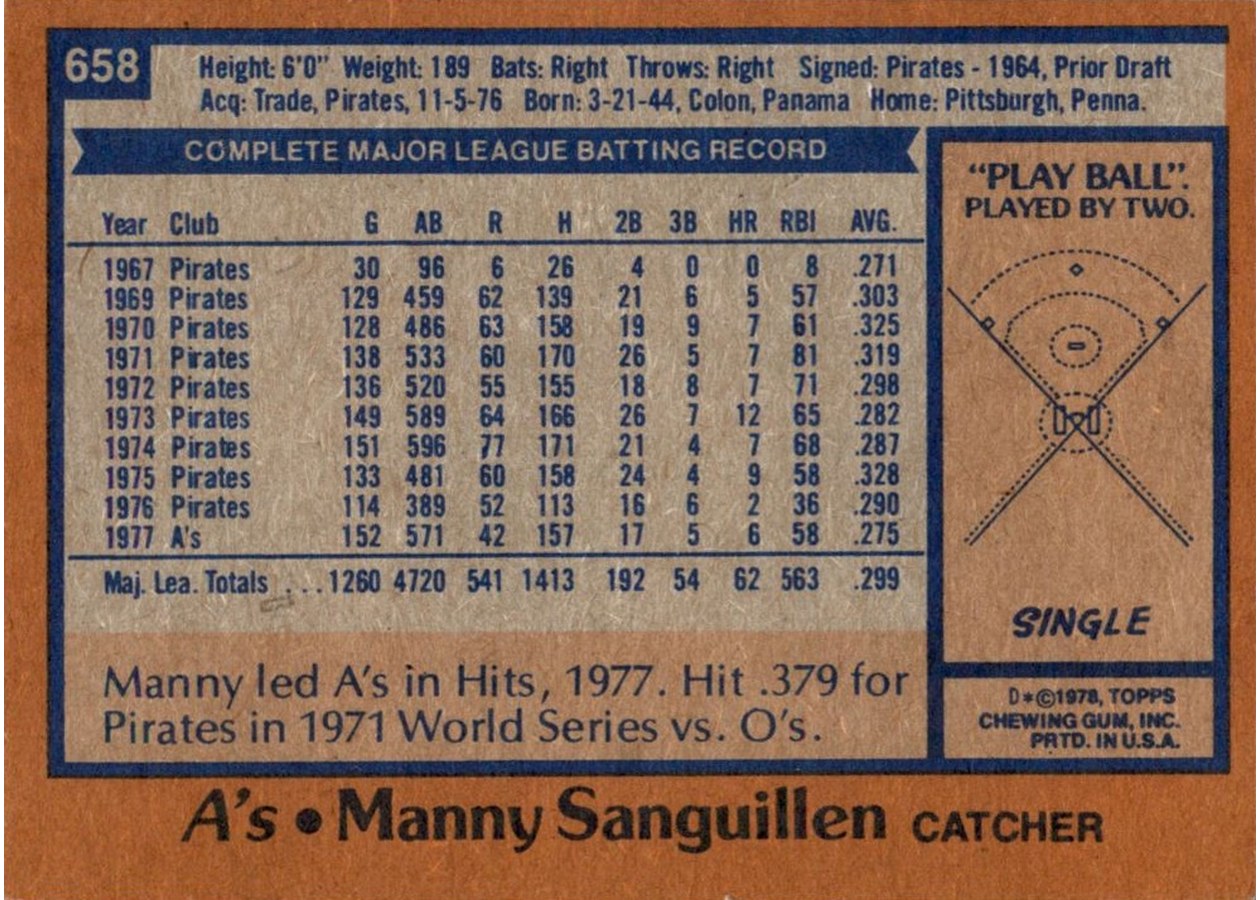 1978 Topps #658 Manny Sanguillen card back