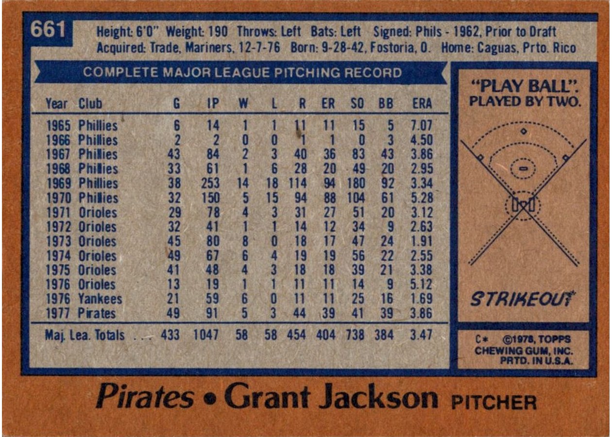 1978 Topps #661 Grant Jackson card back