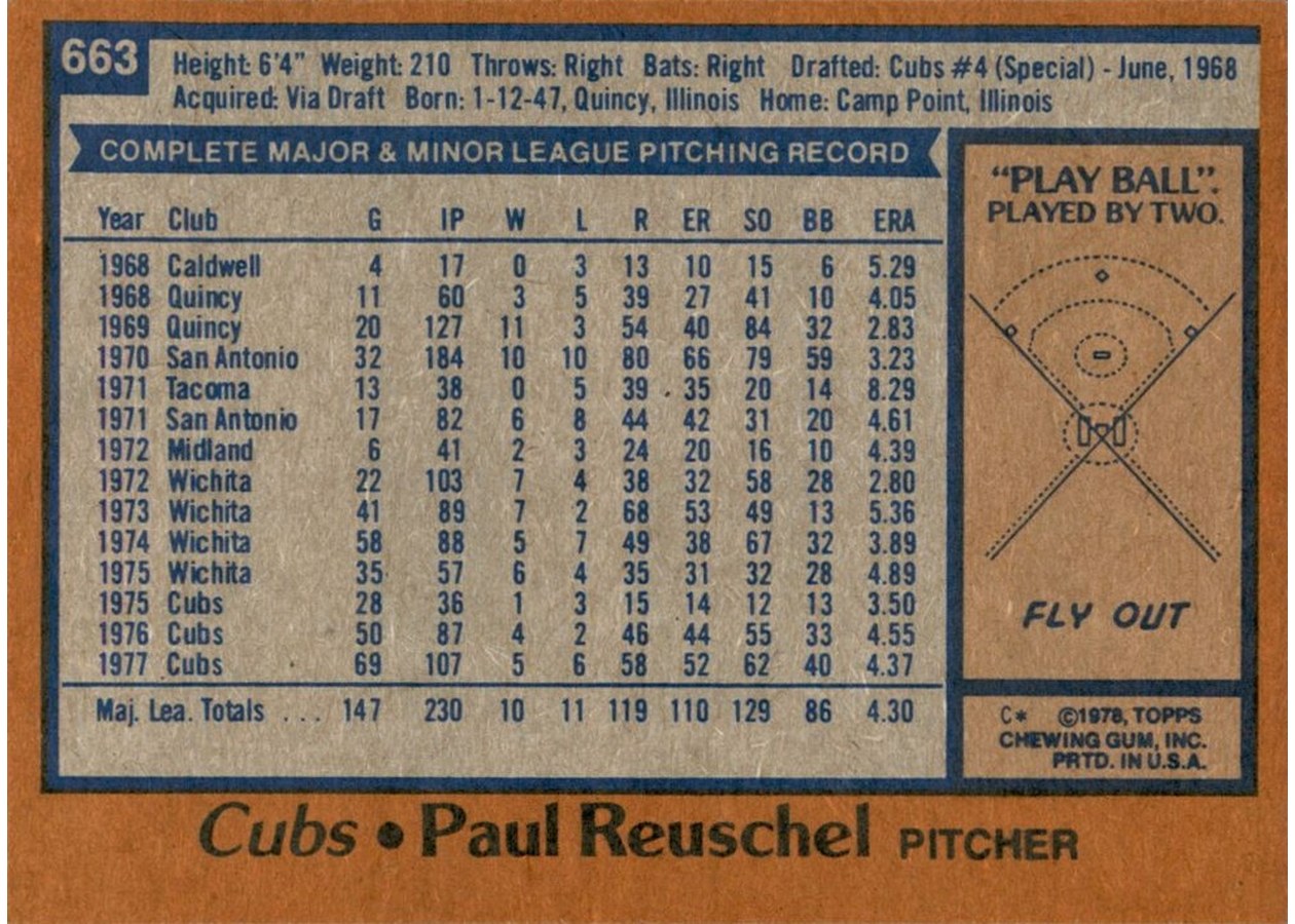 1978 Topps #663 Paul Reuschel card back