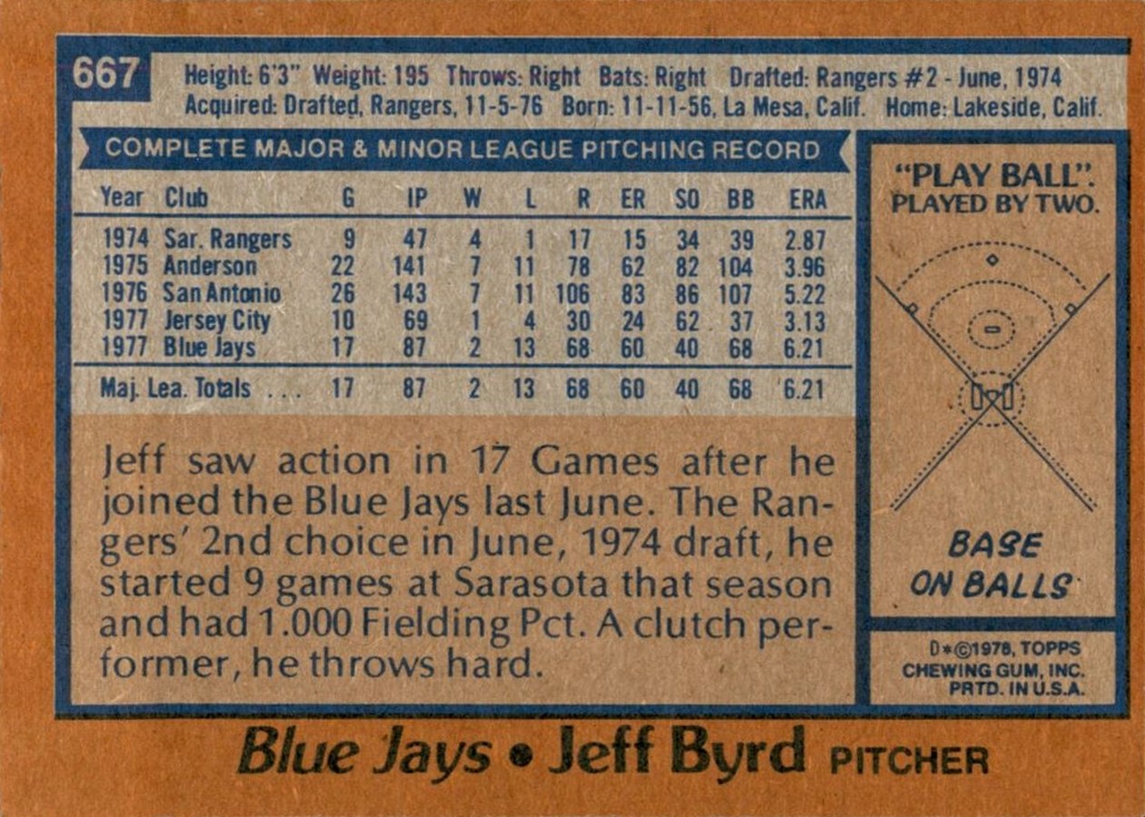 1978 Topps #667 Jeff Byrd card back