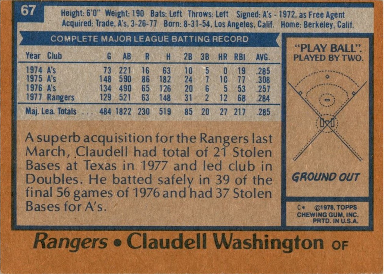 1978 Topps #67 Claudell Washington card back