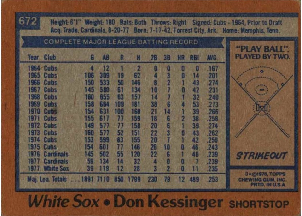 1978 Topps #672 Don Kessinger card back